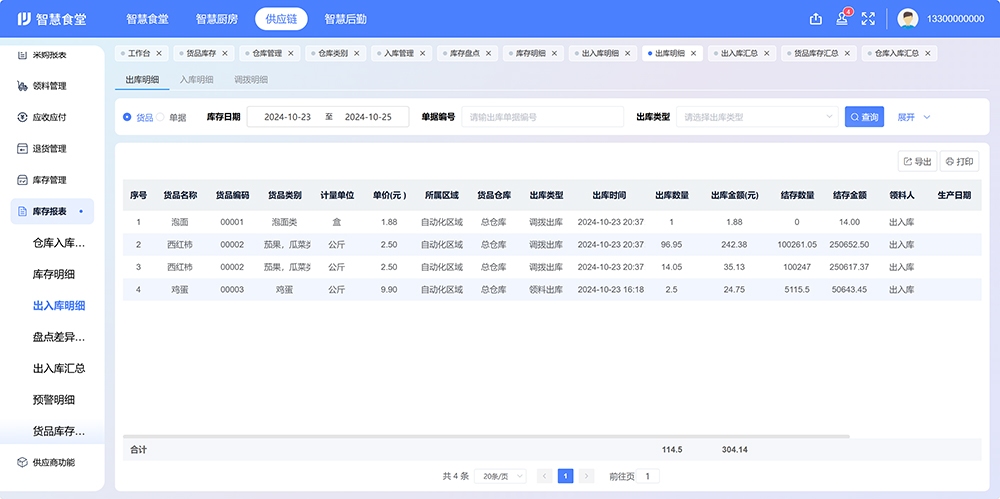 食品安全监管系统智慧监管共筑食品安全防线(图2)