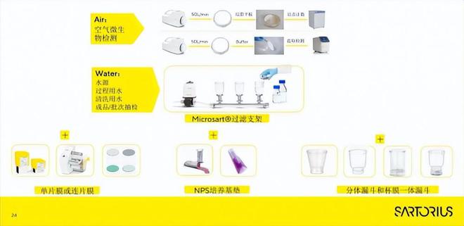 什么是食品检测？食品检测需要会什么？(图9)