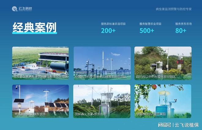 农业病虫害监测预警系统实现农业病虫害精准识别(图4)