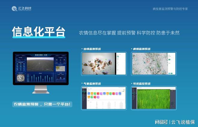 农业病虫害监测预警系统实现农业病虫害精准识别(图3)