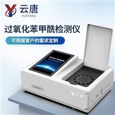 兰州：开展糕点类食品生产企业食品添加剂新标准宣贯检查(图1)