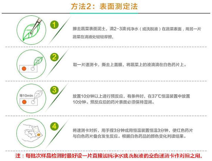 商品供应有保障 假日消费活力足（新春走基层）(图1)