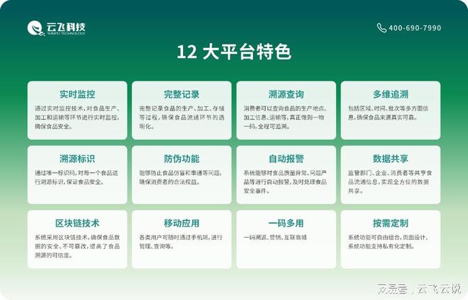 农产品质量追溯管理系统如何帮助解决农残检测问题？(图2)