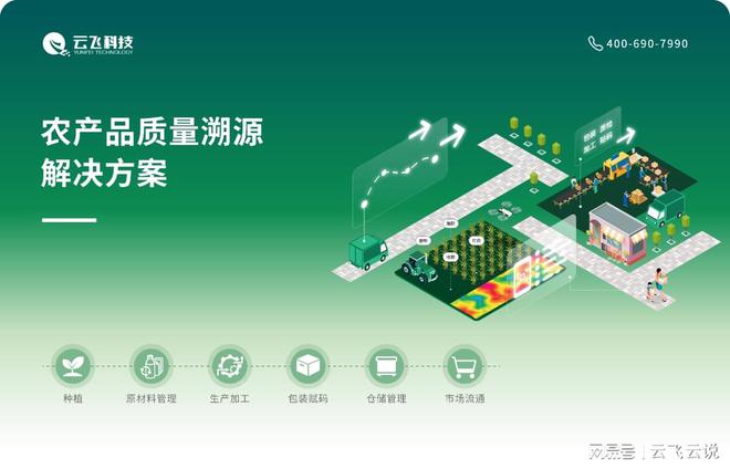 农产品质量追溯管理系统如何帮助解决农残检测问题？(图1)