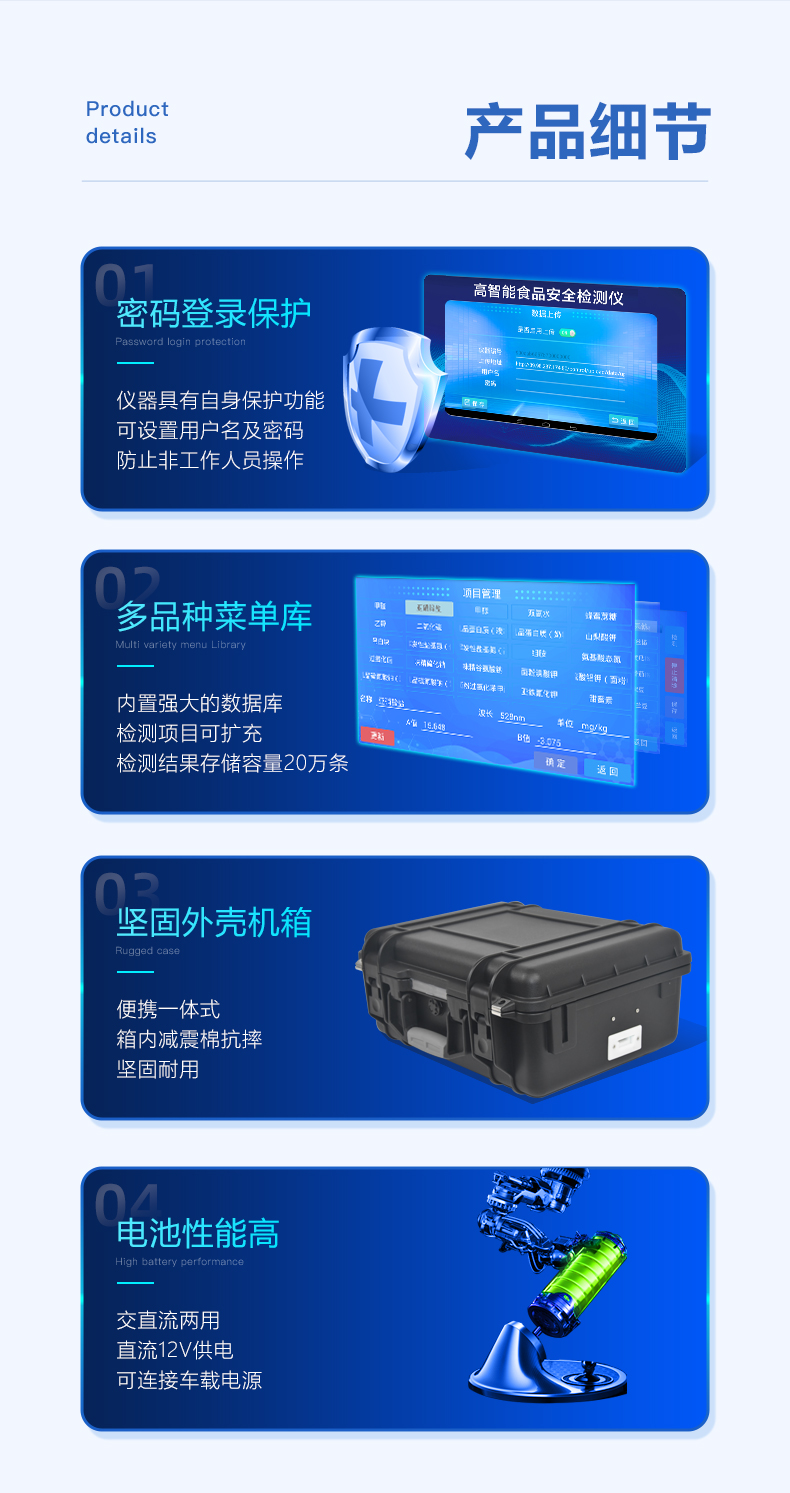 农药残留快速检测的常见方法有哪些？(图1)