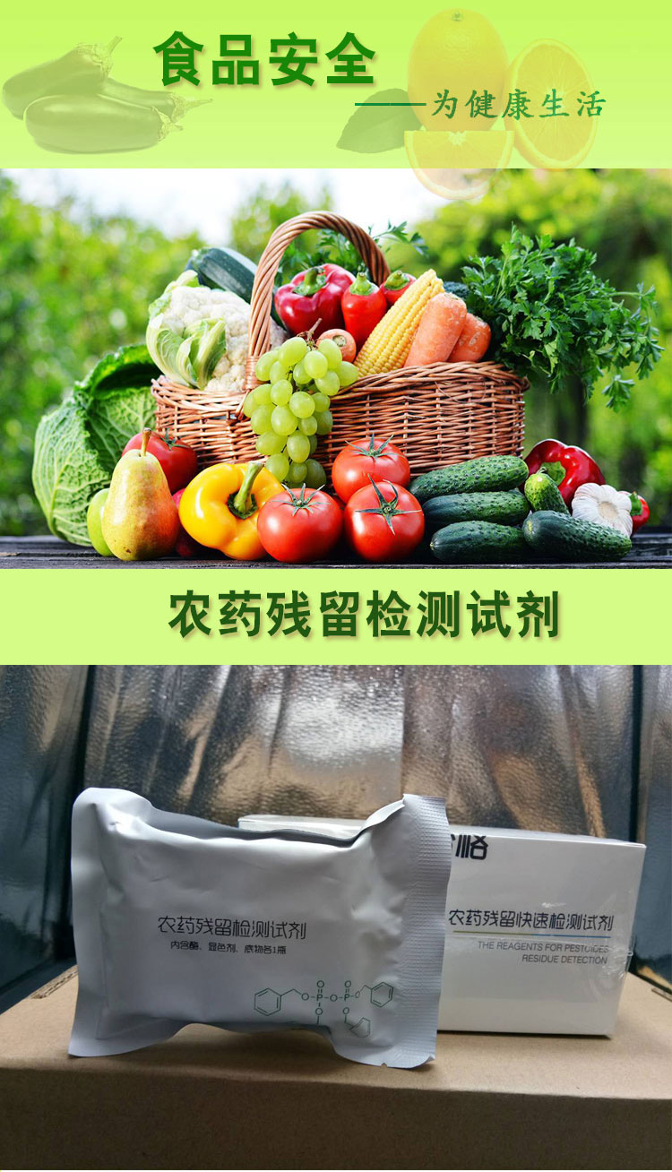 第五章农药残留测定方法【精】(图1)