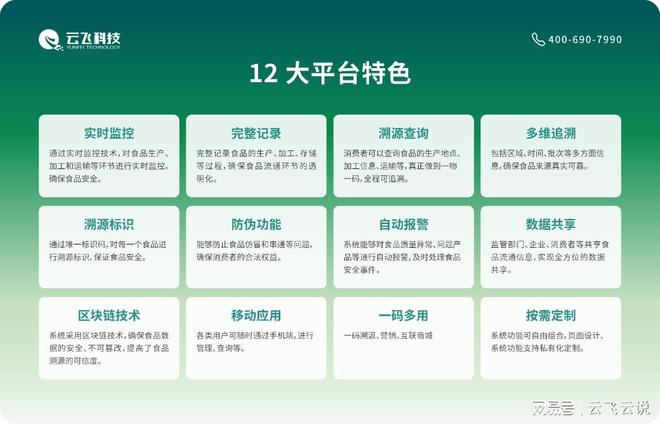 农产品质量安全追溯系统支持质量检测(图2)