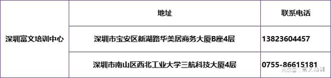 【江门职业技术学院-广东成考】食品检验检测技术（专科）详解(图1)