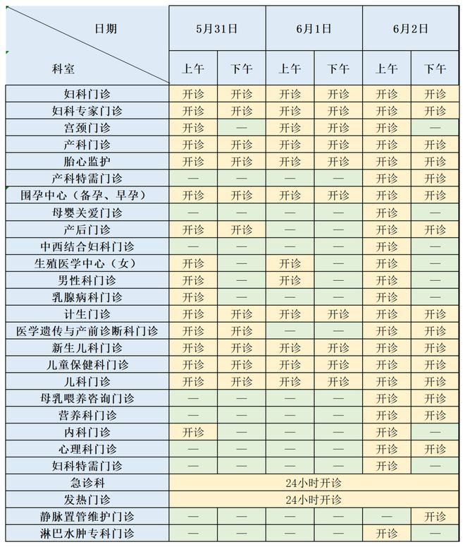 重要！无锡8家医院同时发布！(图6)
