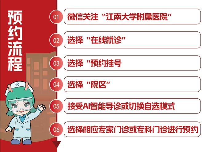 重要！无锡8家医院同时发布！(图4)