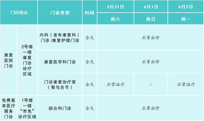 重要！无锡8家医院同时发布！(图10)