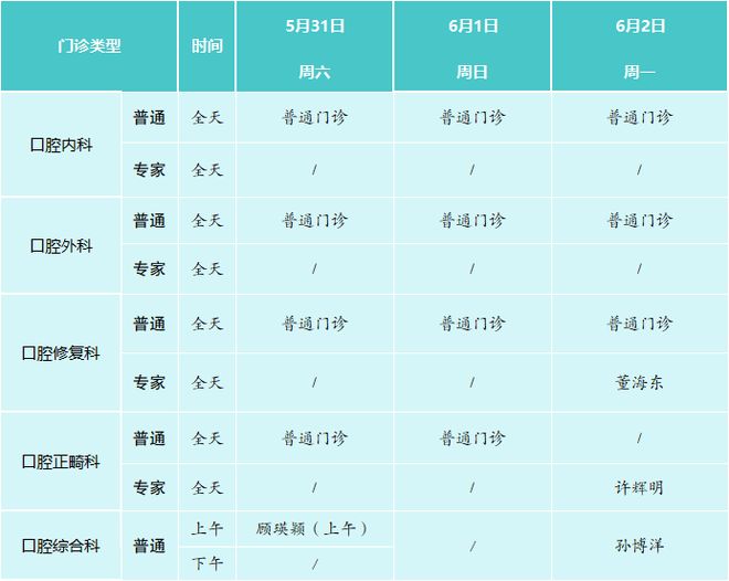 重要！无锡8家医院同时发布！(图11)