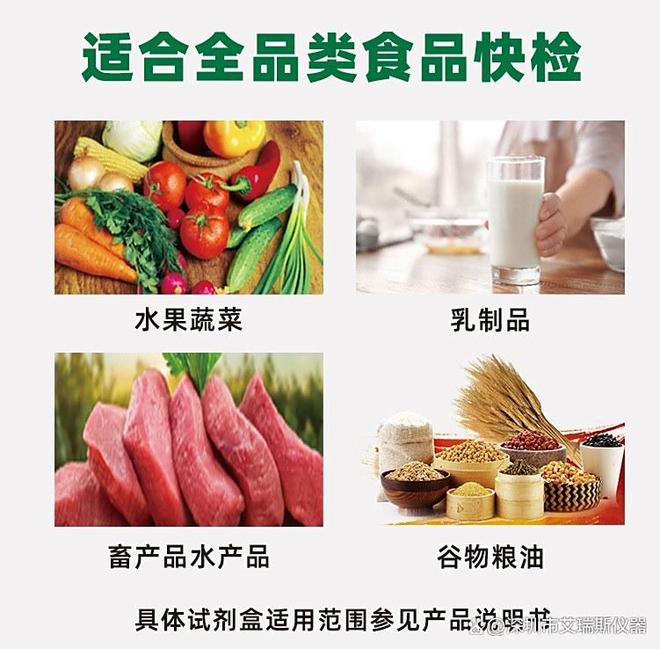 艾瑞斯仪器 豆角四联快检卡用于豇豆农药残留检测(图3)