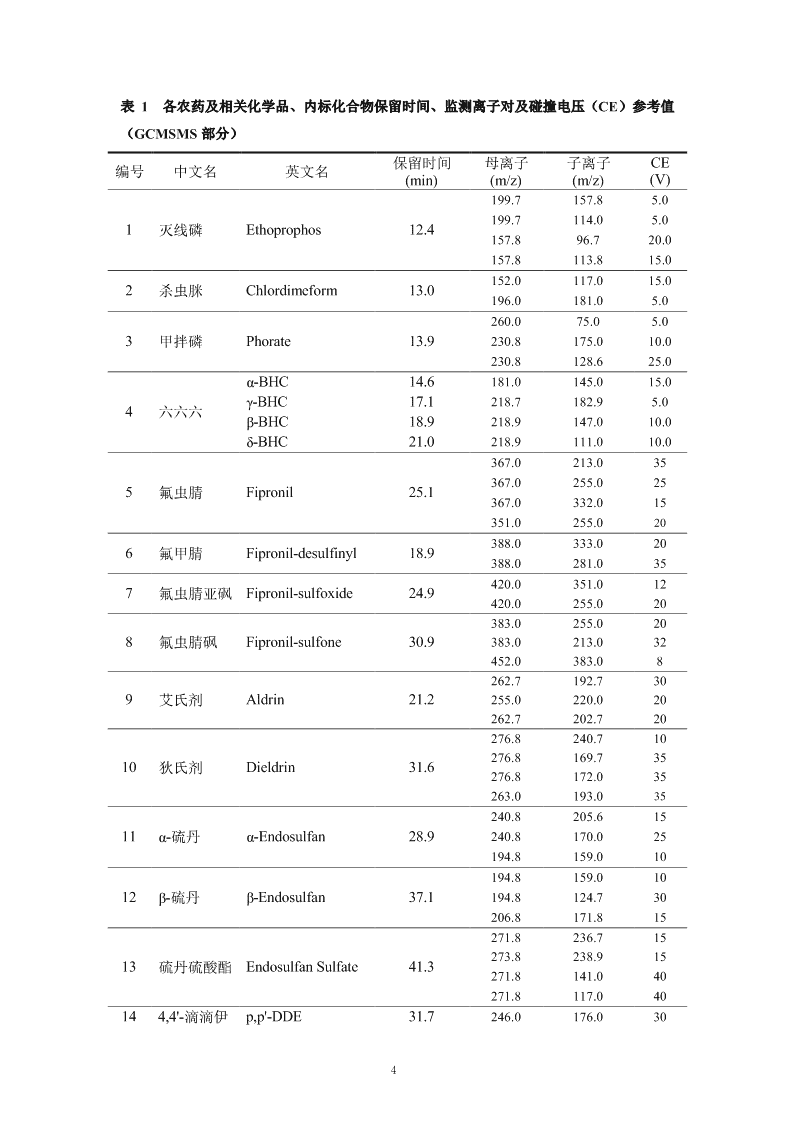 “汗水农业”向“智慧农业”转型升级！孙洪鹤乡村经济实战案例(图1)