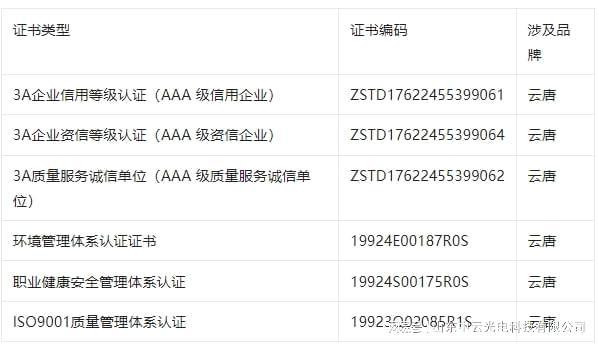 农产品批发市场用食品安全检测设备选型2026高性价比厂家测评(图2)