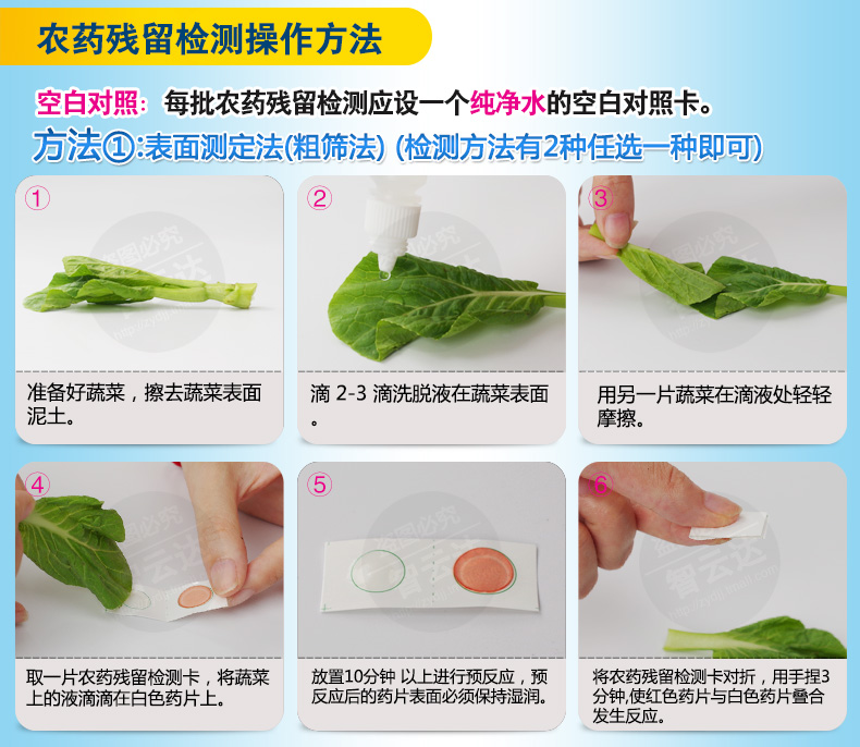 农药残留量检测方法以及检测装置与流程(图1)