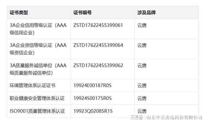 国产食品安全检测仪器：2026年靠谱厂家与品牌推荐榜深度解读(图2)