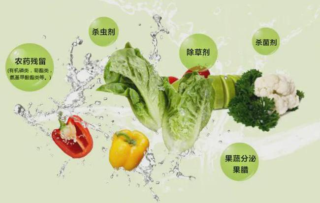 从“闭眼入”到“不敢买”：外资商超在中国为何集体失守食品安全(图1)